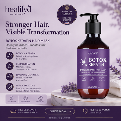 GSWP Botox Keratin Hair Mask – 100ml | Moisturizing & Anti-Frizz Treatment