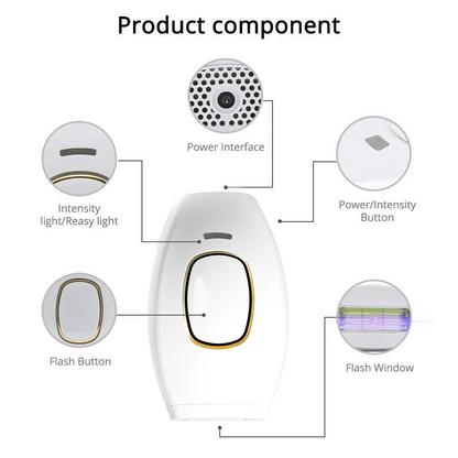 Mini IPL Hair Removal Device for Home Use