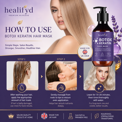 GSWP Botox Keratin Hair Mask – 100ml | Moisturizing & Anti-Frizz Treatment